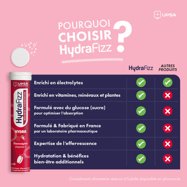 HYDRA + FRAISE - Hydrafizz by UPSA